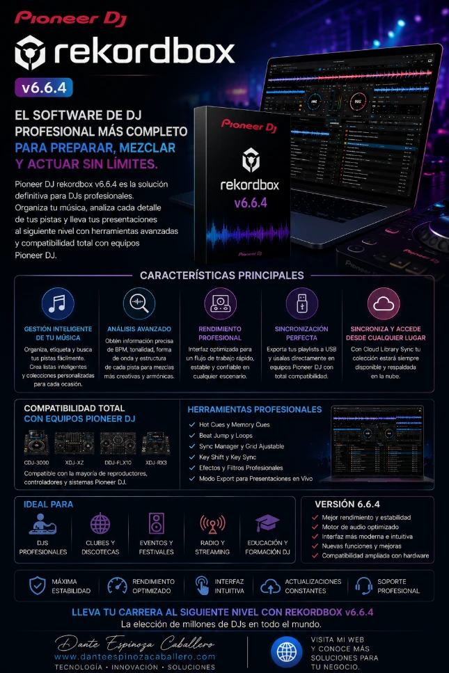 Pioneer DJ rekordbox v6.6.4 + Código Medicina